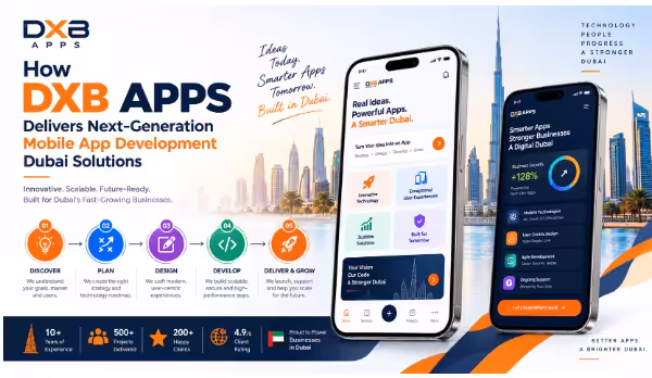 dxbmblapps