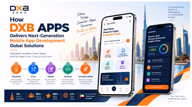 dxbmblapps