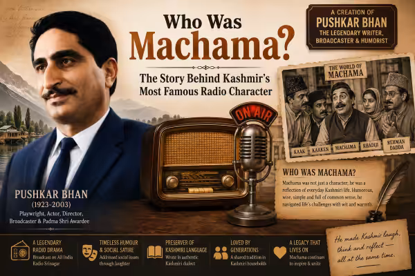 the story of machama kashmirs most famous radio character