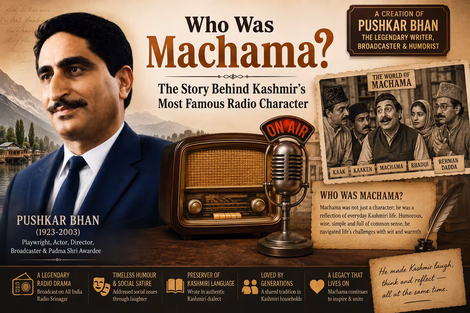 the story of machama kashmirs most famous radio character