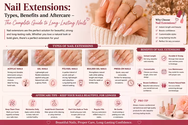 Nail Extensions: Types, Benefits and Aftercare – The Complete Guide to Long-Lasting Nails